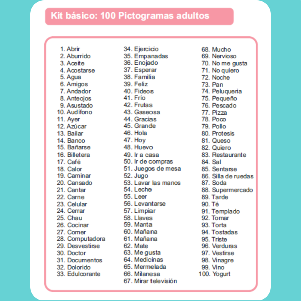 Pictogramas Adulto - Kit 100