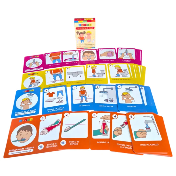 1000102866-6963a1b3b23ac5738517589962365742-1024-1024 Secuencias de higiene paso a paso con pictogramas