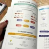holamate5-9c2da37b3436fb90c917806135331758-1024-1024 Libro: Matemáticas con Apoyos Visuales (nivel primario)