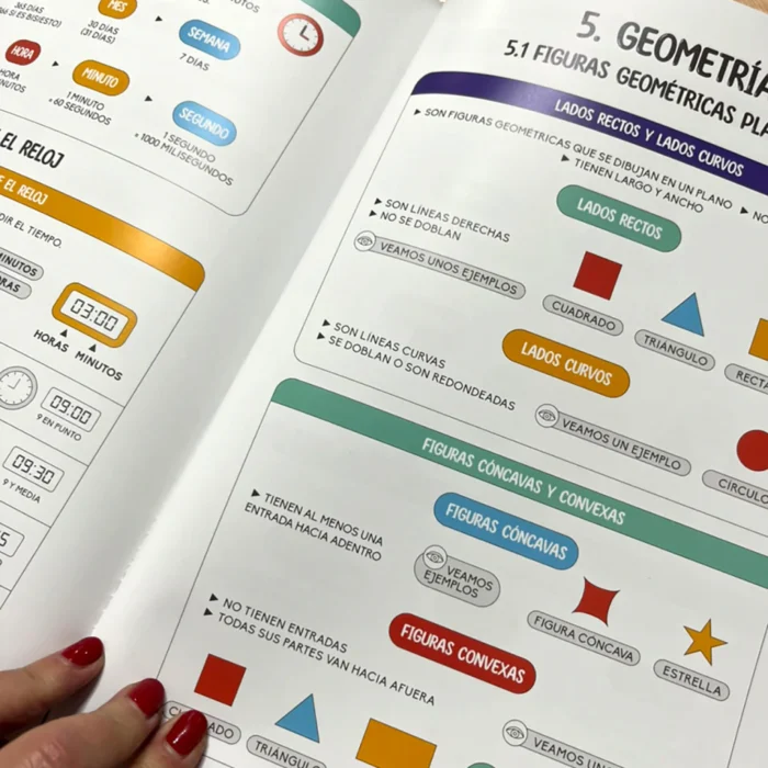 holamate8-dff3e122e0a6dbe3c717806135323900-1024-1024 Libro: Matemáticas con Apoyos Visuales (nivel primario)