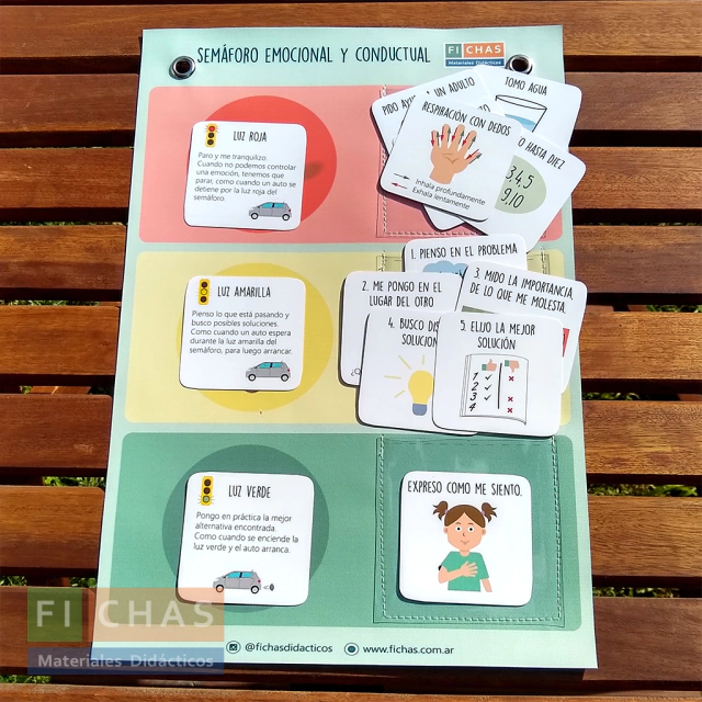 semaforo21-688e54484cf96fe1f216654913386974-640-0 Semáforo emocional y conductual